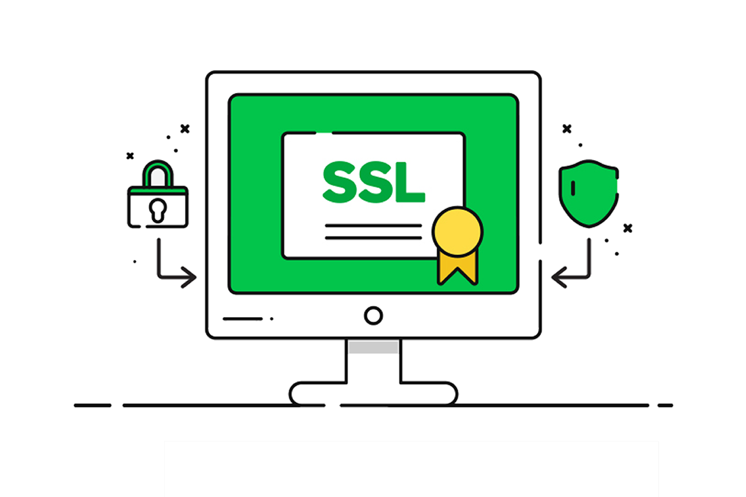Google neden Wildcard SSL Sertifikalarını seviyor?
